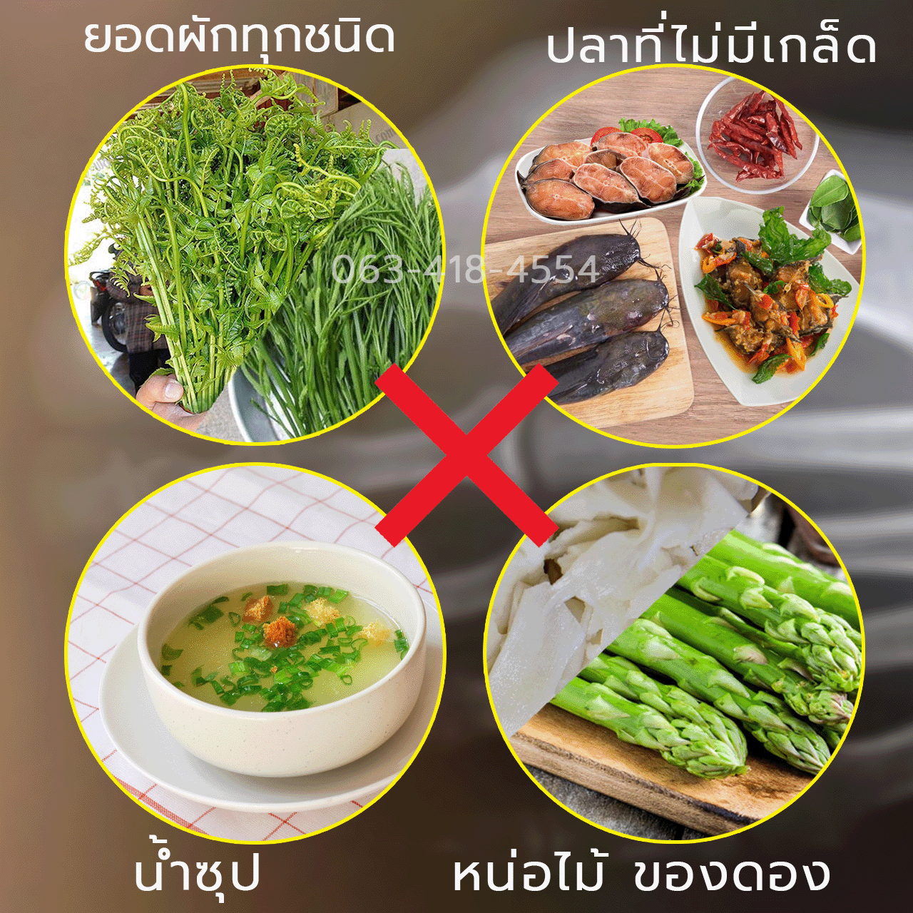 มีกดยูริกสูง